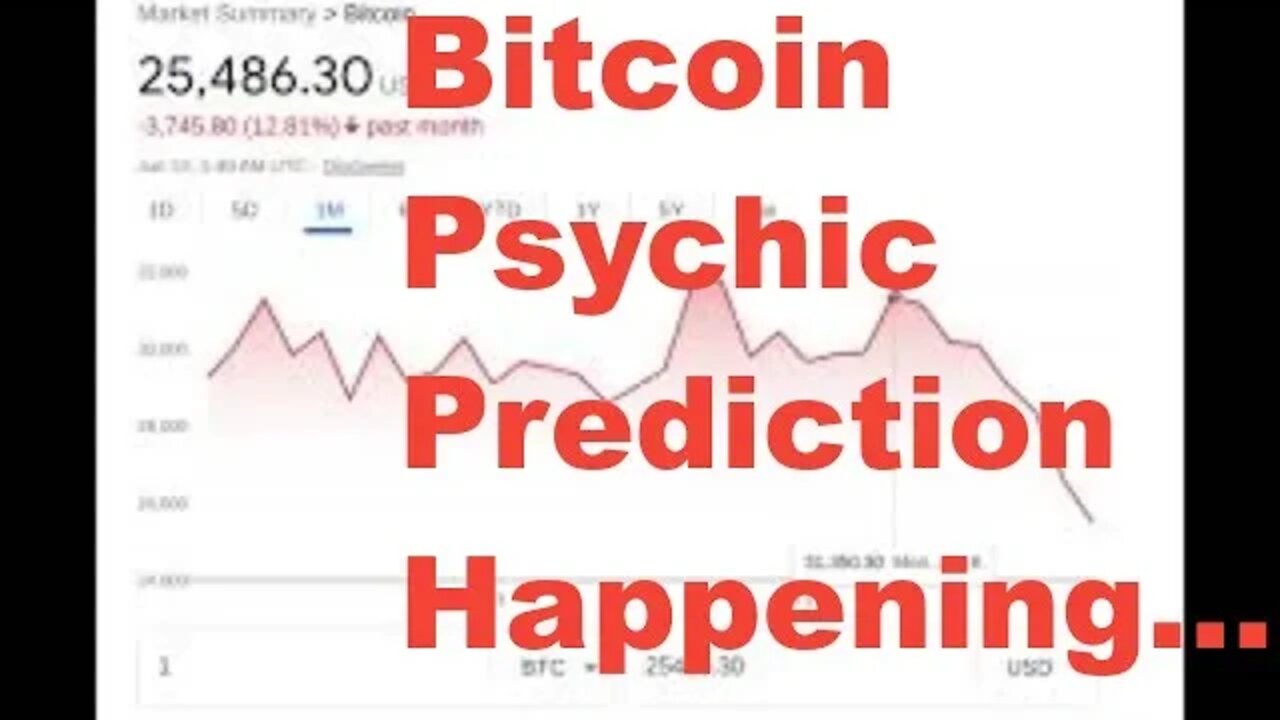 Bitcoin Psychic Prediction going according to plan, so far......