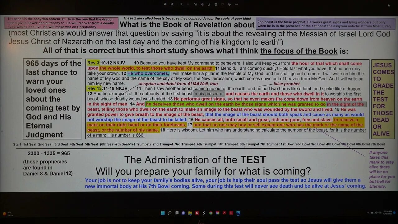 What is the Book of Revelation about