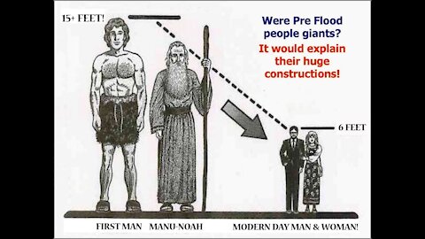 HEIGHT OF ADAM