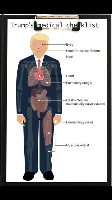 Prayer ALERT for Trump's HEALTH: June13th, 2023