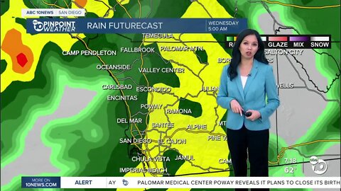 ABC 10News Pinpoint Weather for Tues. Mar. 14, 2023