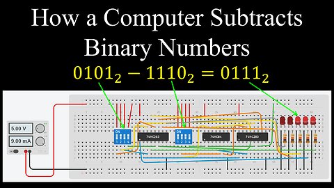 4-bit Full Subtractor Circuit, IC 7483, Truth Table - Discrete Mathematics