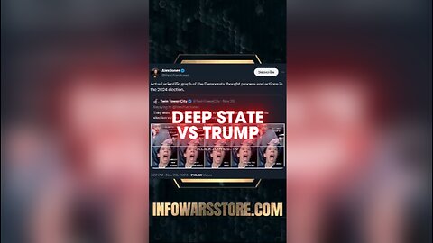 Every Deep State Plan To Stop Trump Failed - Alex Jones on X