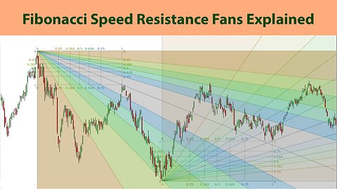 What Are Fibonacci Speed Resistance Fans