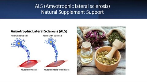 ALS - Amyotrophic lateral sclerosis - Dietary & Supplement Support