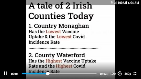 Waterford Ireland #1 in Hospitalization