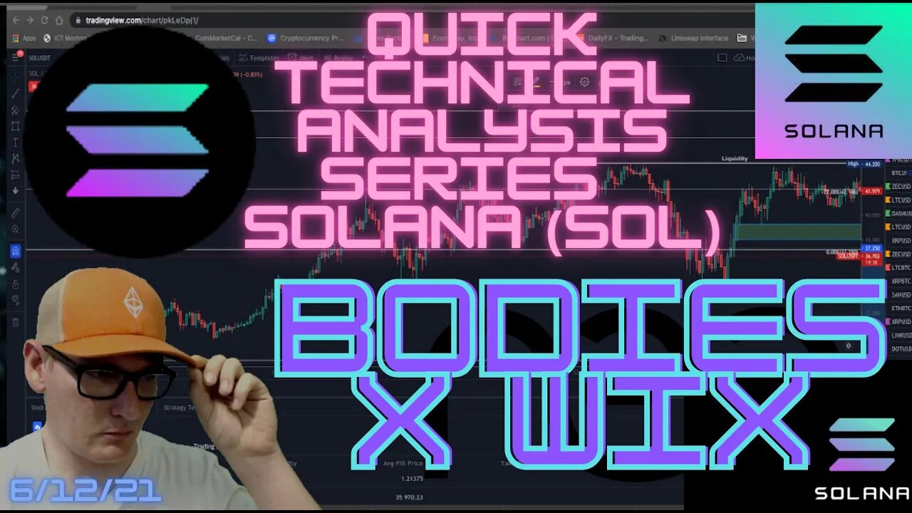 BXW - #Solana #SOL - Quick Technical Analysis Series - Target $44 short term. #SmartMoney