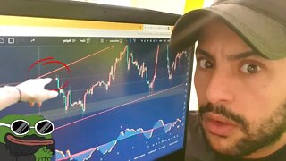 BITCOIN TODAY!!!!! 🚨 Bitcoin Analysis Today & Bitcoin Price Prediction, BTC Update Today