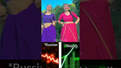 Russian vs Nepali #shorts #short #nepalitiktok #russiantiktok #viral_video