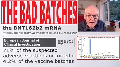 THE BAD BATCHES July 2023 PHD John Campbell