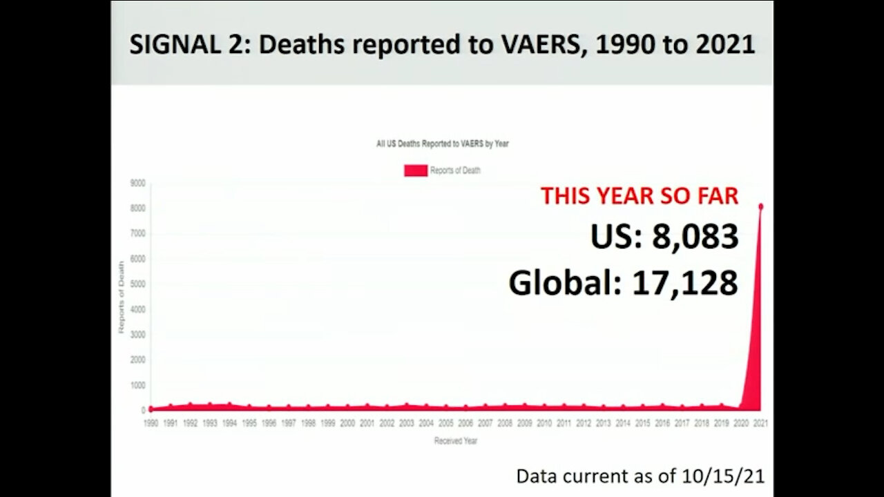 The Science of Vaccine Safety - Dr. Linda Wastila