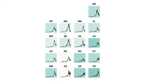 The Clown Show Begins