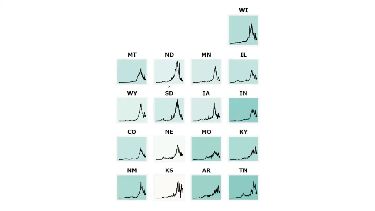 The Clown Show Begins