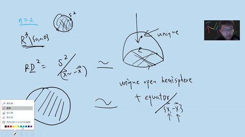 Algebraic topology: real projective space and its fundamental group