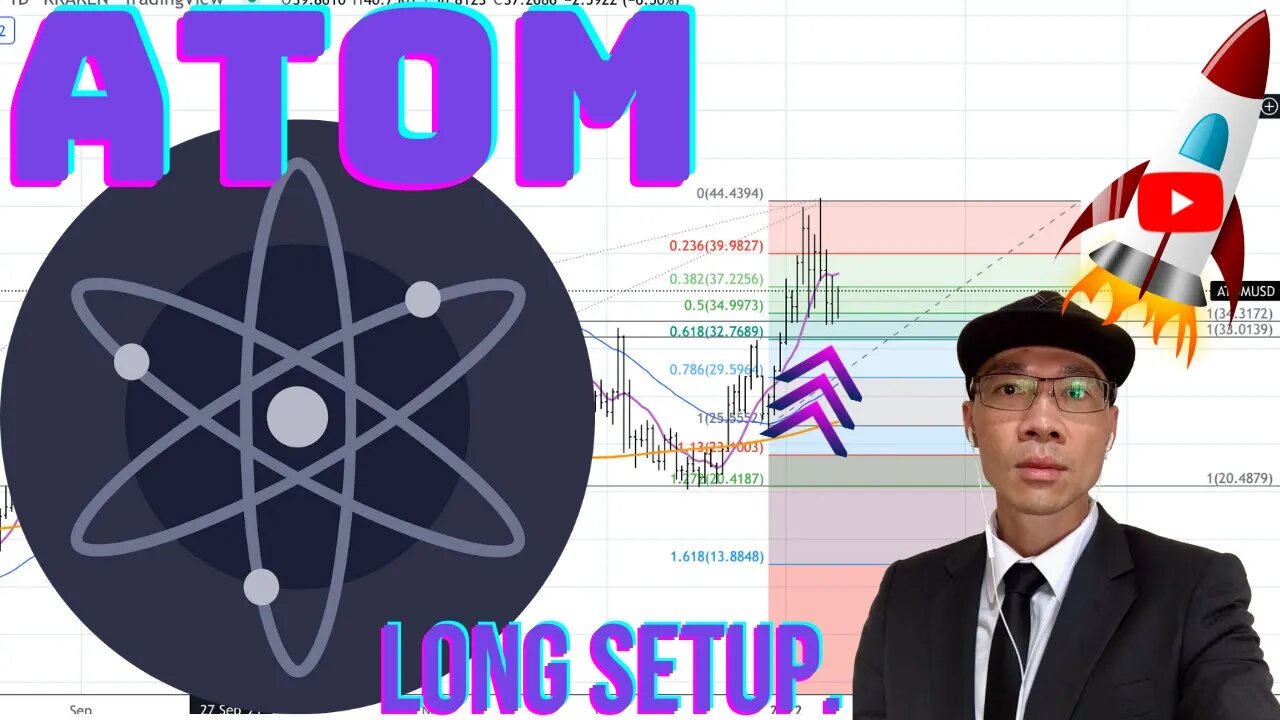 Cosmos ($ATOM) - Potential Support at $34. Look for Strength and Price Above 200 MA Hourly 🚀🚀