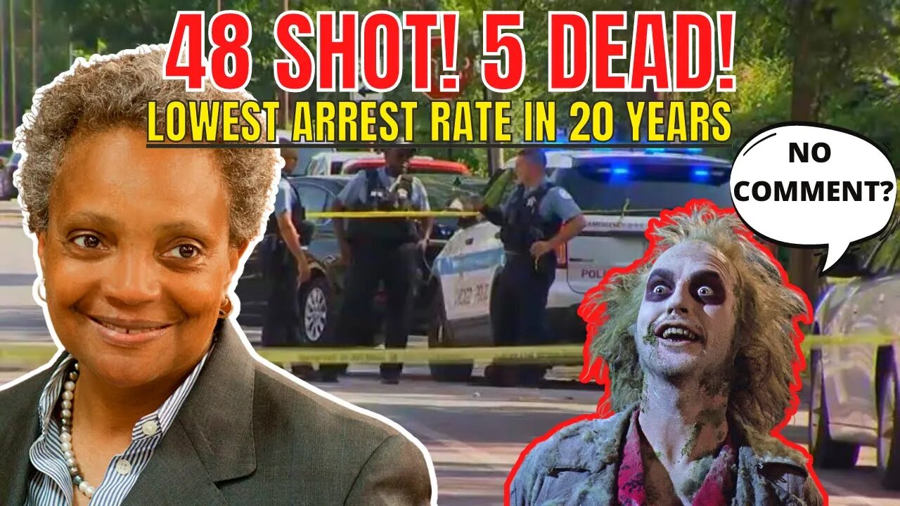Lori Lightfoot SILENT as CHICAGO Reports LOWEST ARRESTS in 20 Years After WARZONE WEEKEND!