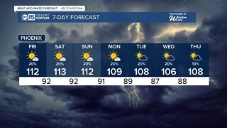 Sizzling heat and more monsoon storm chances