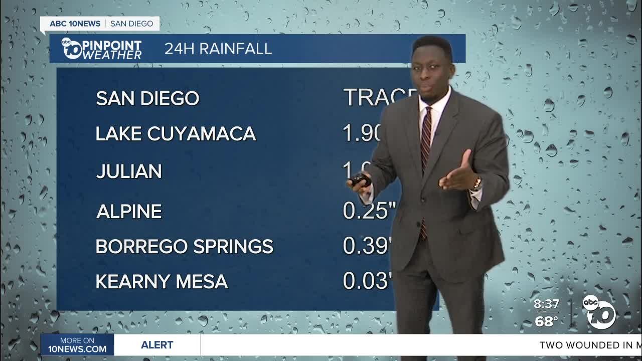 ABC 10News Pinpoint Weather with Weather Anchor Moses Small