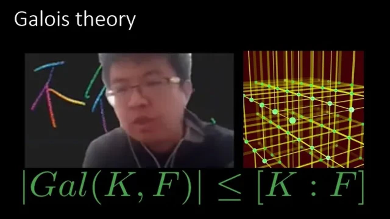 Galois main theorem1: Bounds for the galois group and dimension of field extension