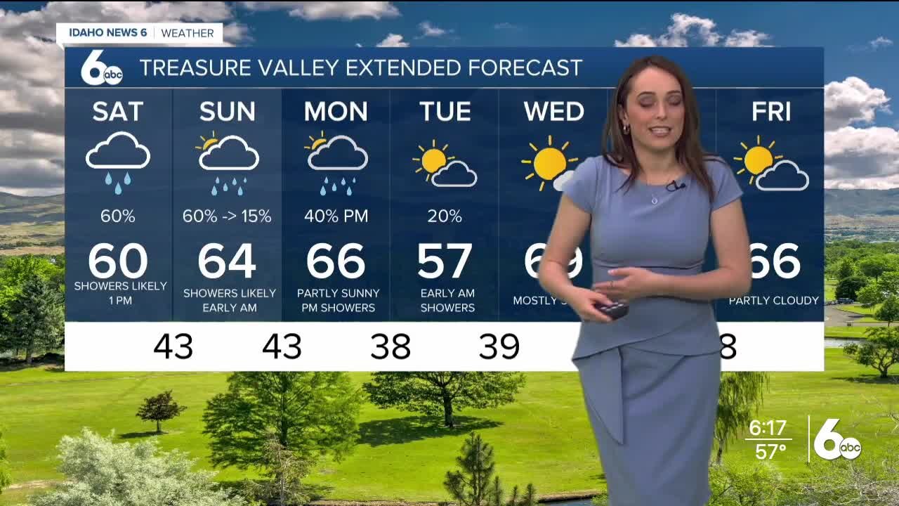 Geneva's Friday April 29 Forecast