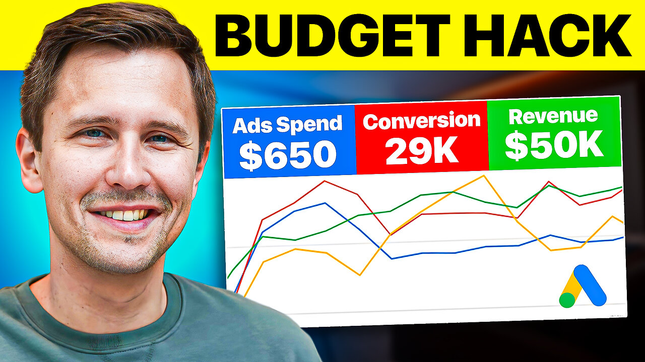 The Ultimate Guide to Setting a Google Ads Budget (That Works)