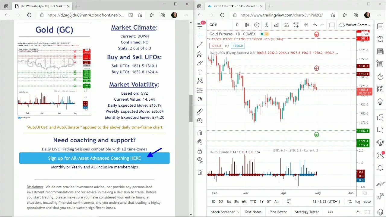 AutoUFOs 3-D Market Commentary (Becky Hayman) 2021 Apr-30