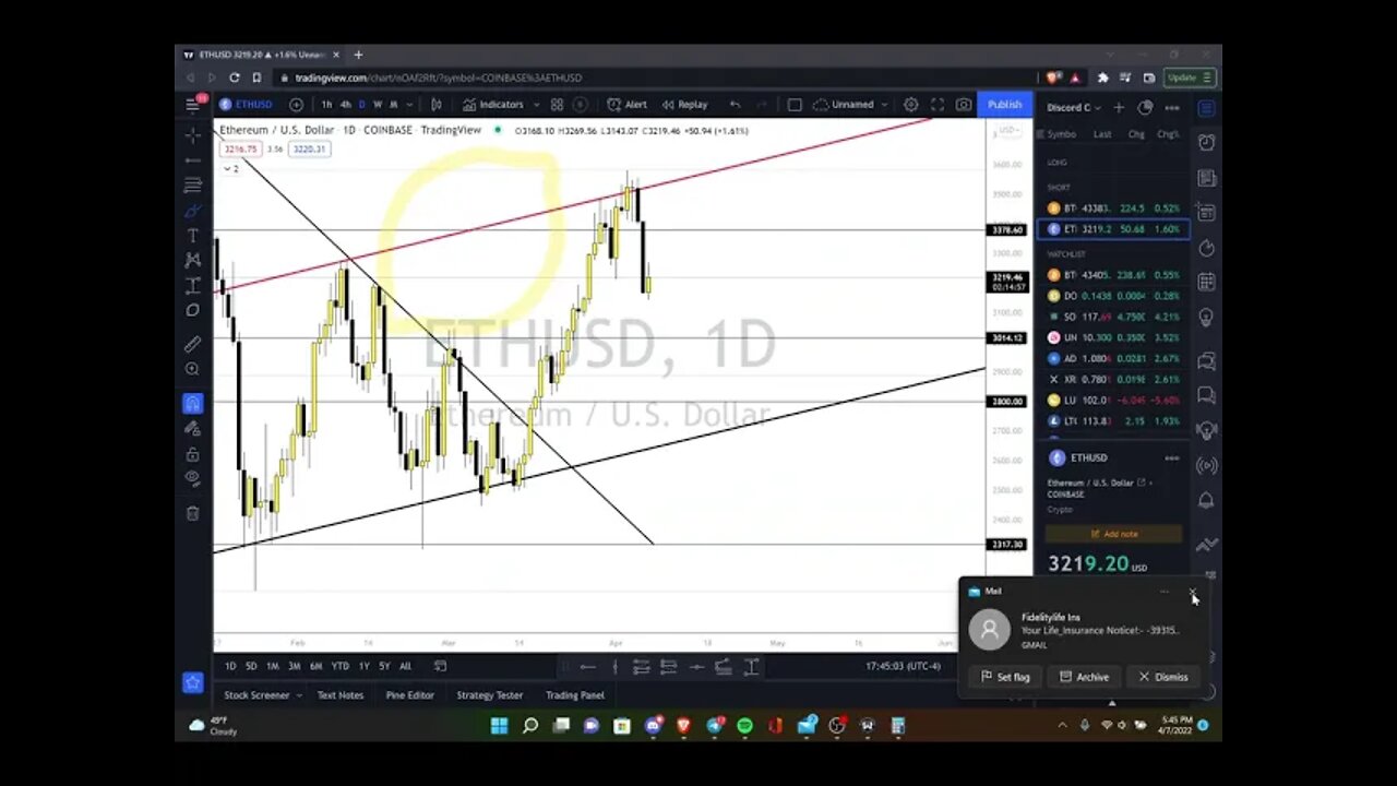 Lemon Garden Crypto Market Recap 04/07/22 (BTC, ETH, XRP, AVAX, DOGE, DOT, LUNA, SOL)