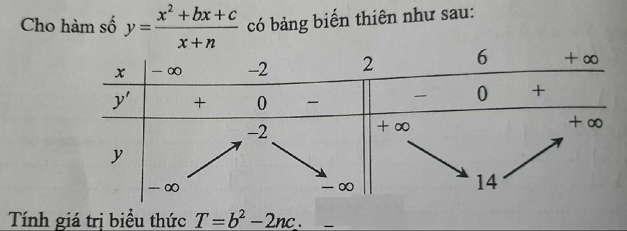 Toán 12: Cho hàm số y=(x^2+bx+c)/(x+n) có bảng biến thiên. T=b^2 - 2nc