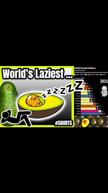 World's Laziest Avocado Producers 🥑 📊