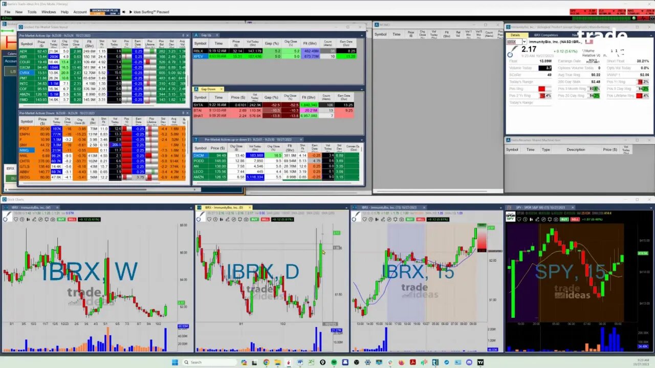 Trade Ideas FREE Live Trading Room