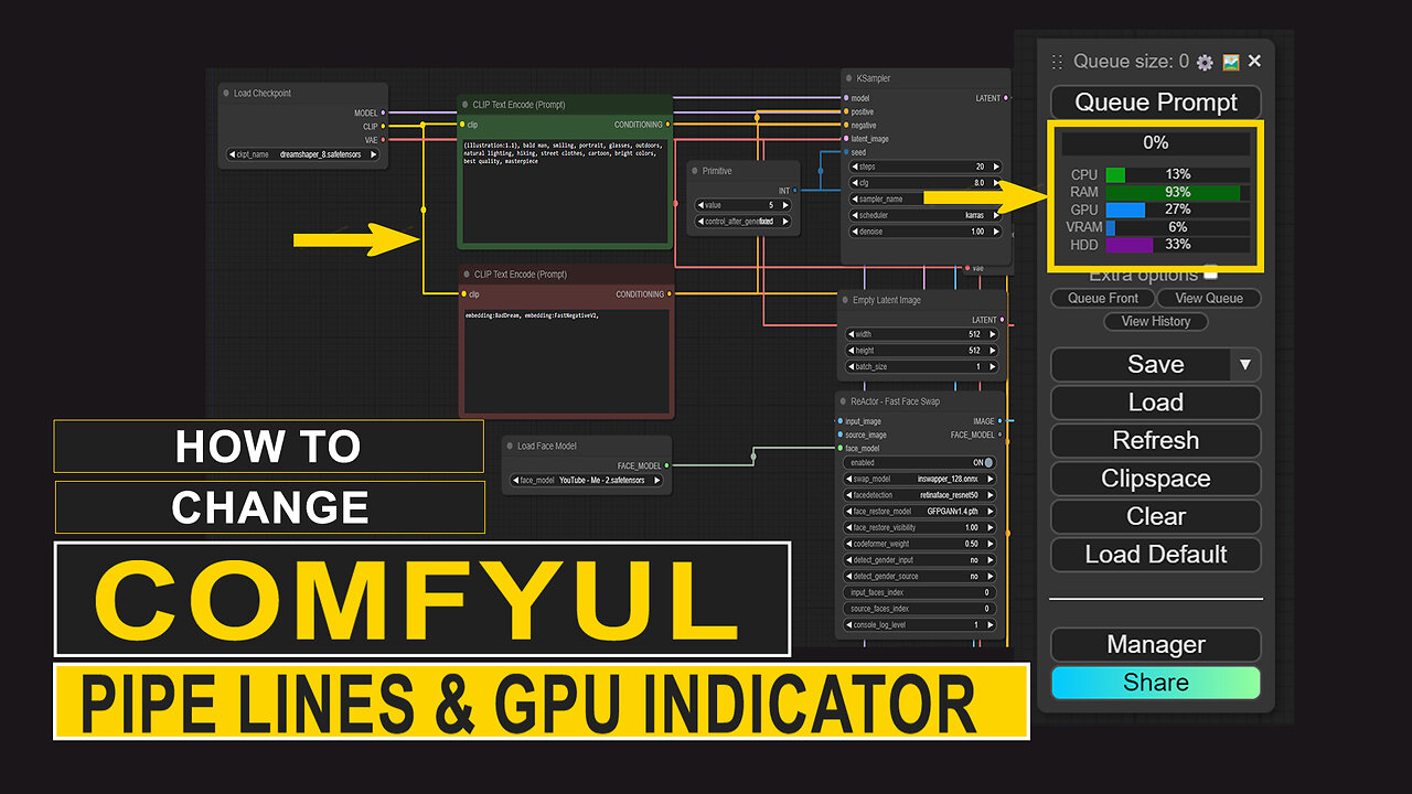 Straight Pipelines & CPU Usage Indicator in ComfyUI Workflow