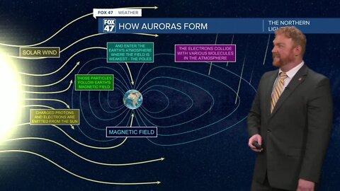 What are the northern lights? When can you view them in Michigan?