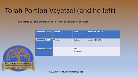 Messianic Torah Portion Vayetzei