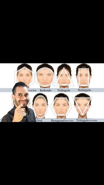 Como Saber o Formato do Meu Rosto Facil, Rapido e Agora