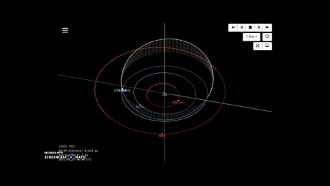 Large Fast Meteor 2022 FB2 Just Discovered Inbound For March 28 2022! NOW!