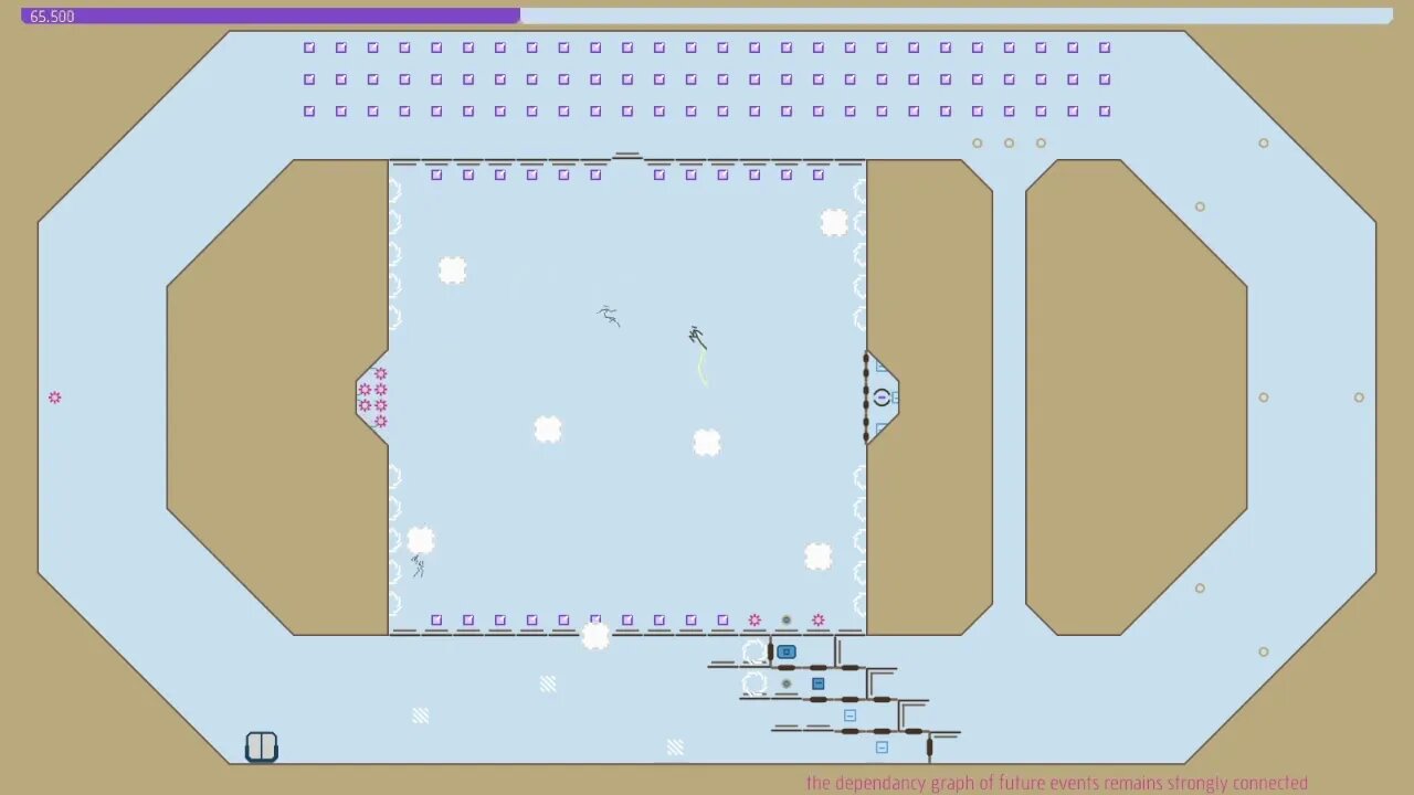 N++ - The Dependancy Graph Of Future Events Remains Strongly Connected (?-X-14) - G--T++O++C++E++