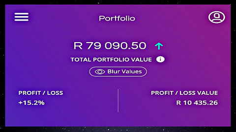 Road To R100k | (Day 131)