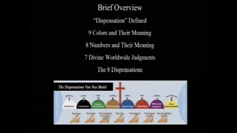 Biblical Dispensations - Paul Van Noy