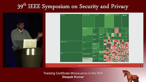 Tracking Certificate Misissuance in the Wild