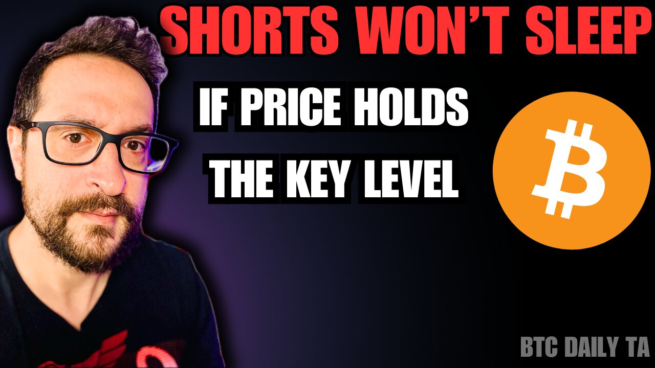 Shorts Won't Sleep - Critical Max Pain Levels