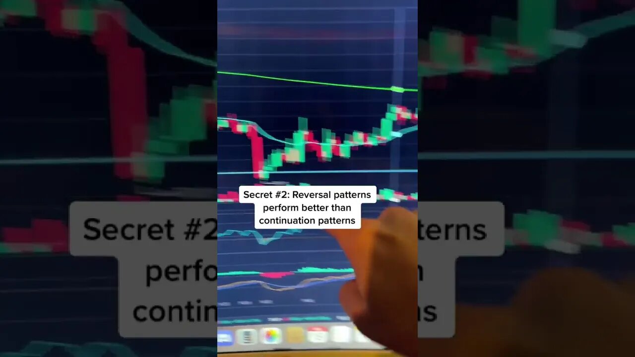 3 Candlestick Pattern Secrets 🤫💰 #stockmarket #daytrading #stocks
