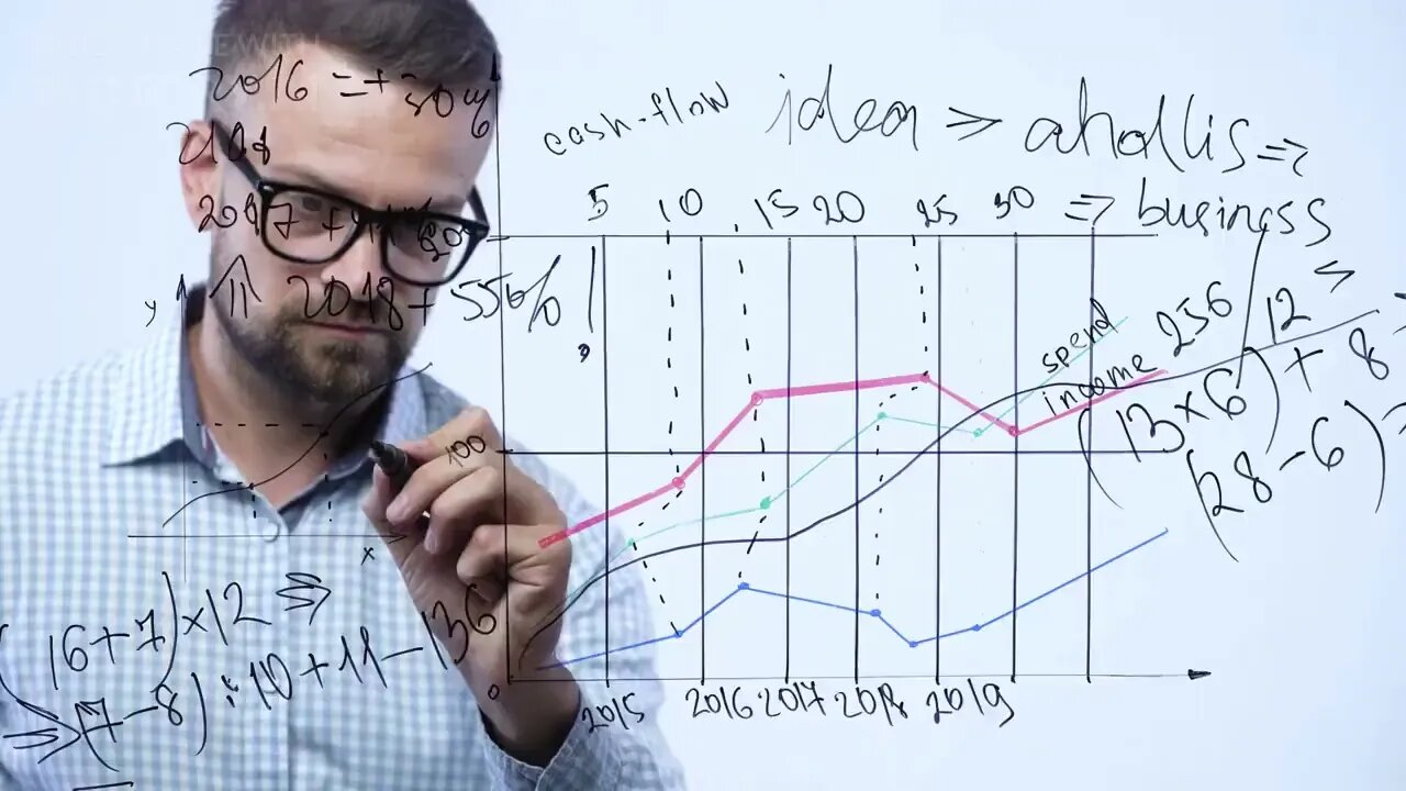 Short term stock invest tips