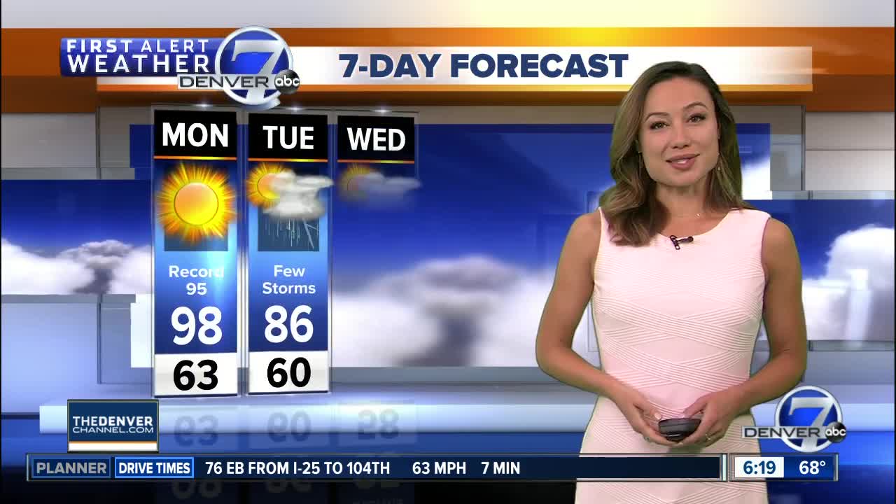 Monday Super 7-Day Forecast