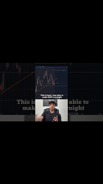 👀 How I Made $200 OVERNIGHT🤯 | 🏌️‍♂️Swinging NVDA Put Options