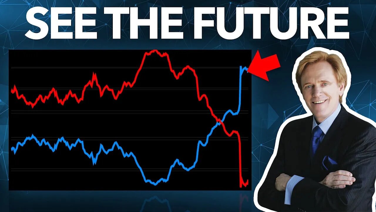 These 6 Amazing Charts Show the Future for Inflation