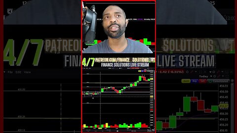 FINANCE SOLUTIONS-YT #shorts