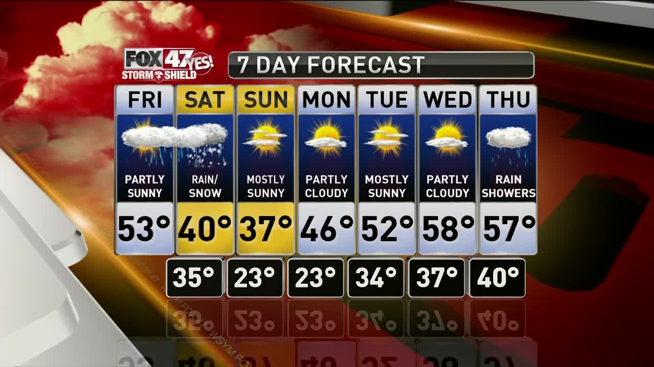 Steady Rain Moves In Tonight