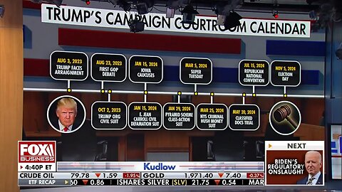 Trump In The News Distracts From Biden