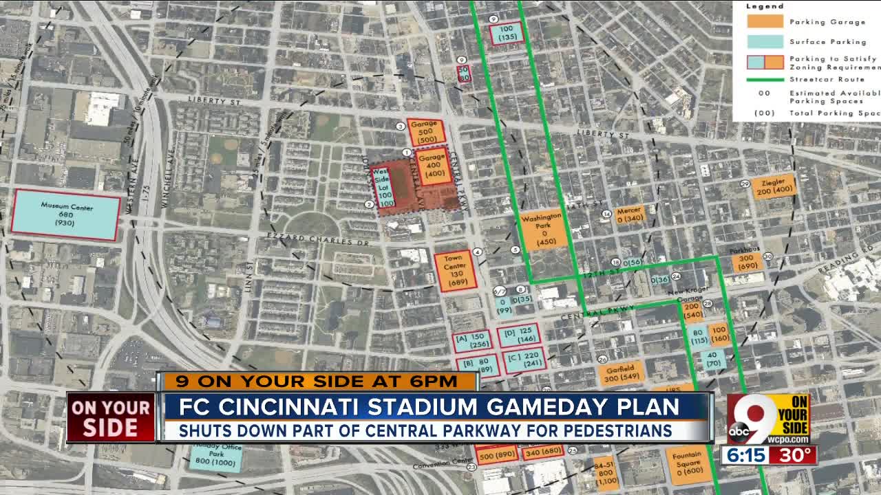 New MLS stadium plans keep pedestrians in mind