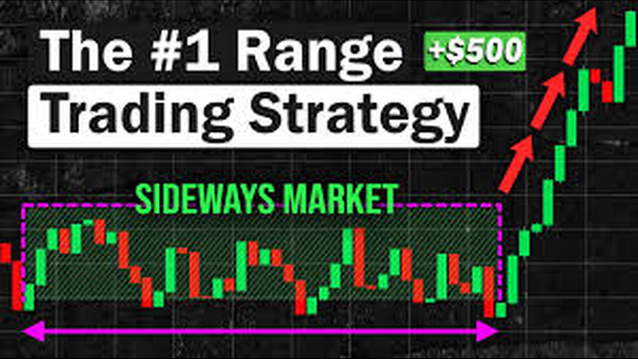 Scalping Trading Binary Options In A Consolidating/Ranging Market